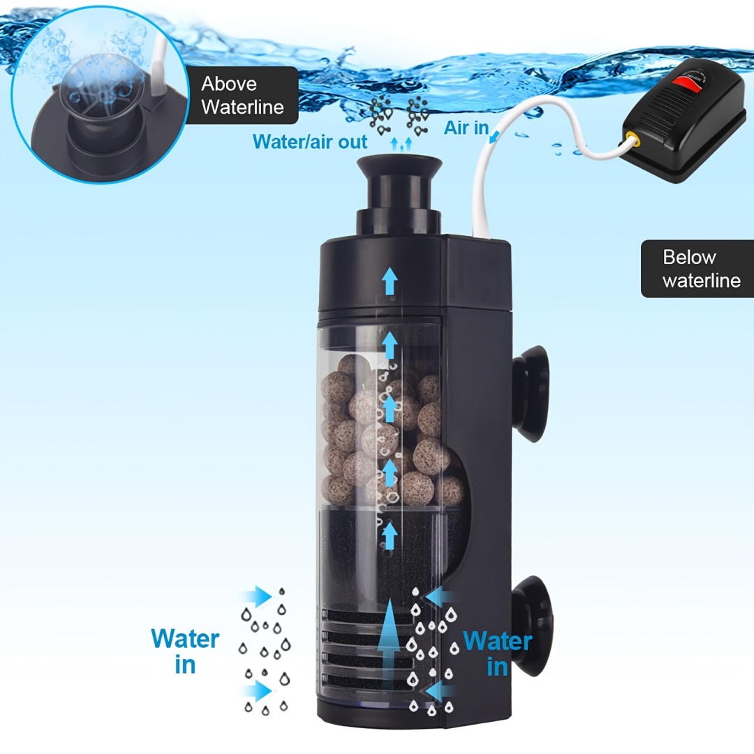 Reef Tank Filter - Filter Bio Spons Dinding Ringkas -