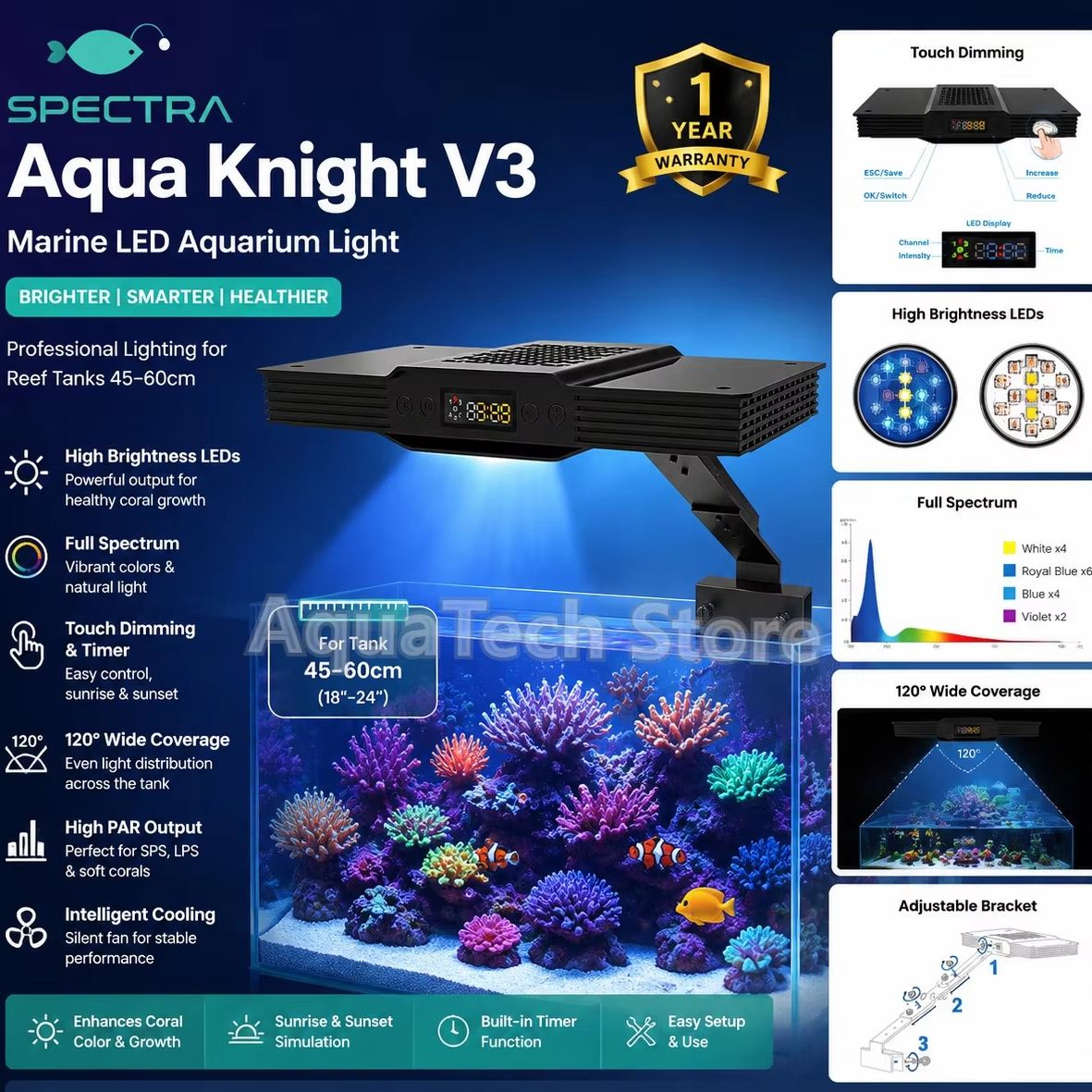 Spectra Aqua Knight V3 75W Lam - Reef Lighting ulasan dan harga