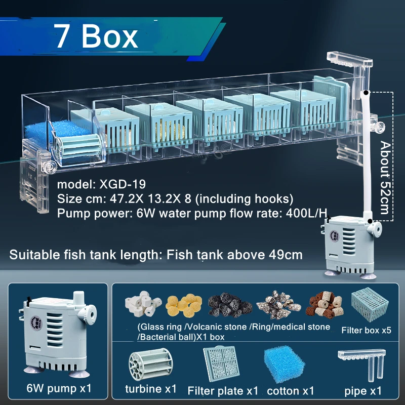 Rol Filter Air Terjun Terpasan - Reef Tank Filter ulasan dan harga
